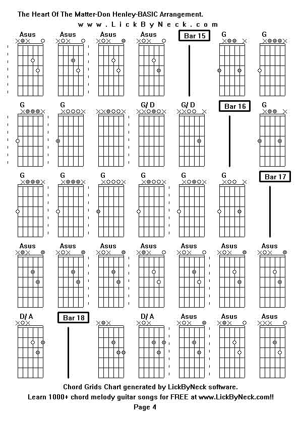 Chord Grids Chart of chord melody fingerstyle guitar song-The Heart Of The Matter-Don Henley-BASIC Arrangement,generated by LickByNeck software.